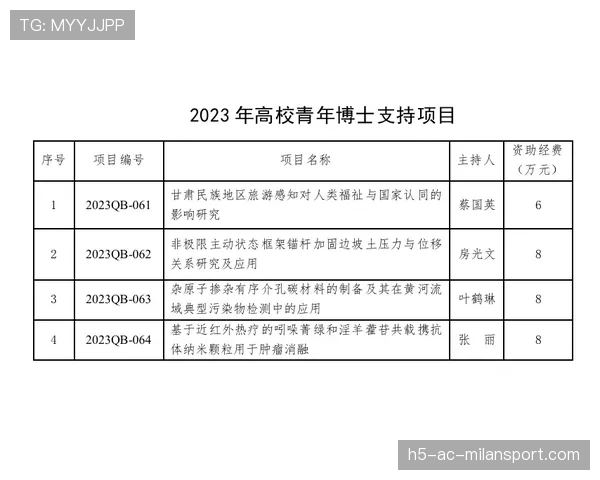 球员康复科研项目的伦理审批材料清单，康复伦理问题案例